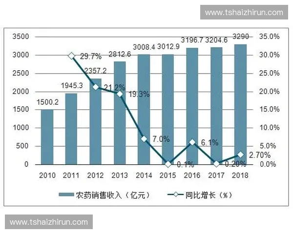 中国足球职业联赛发展现状与未来趋势分析：挑战、机遇与改革路径探讨