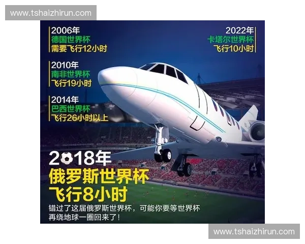 2026世界杯赛程公布后日本签证办理注意事项及相关信息解析